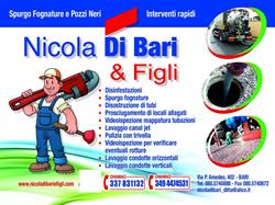 Nicola di Bari e Figli, orari di apertura