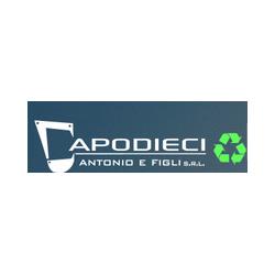 Capodieci A. & Figli, Mesagne orari di apertura