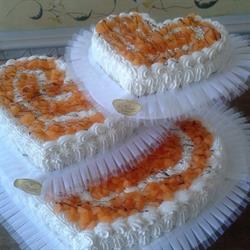 Pasticceria Rossi, La Spezia orari di apertura