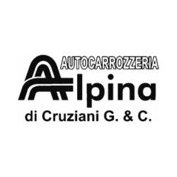 Autocarrozzeria Alpina Sas, Recanati orari di apertura