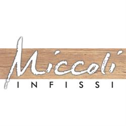 Miccoli Infissi E Arredi, Surbo orari di apertura