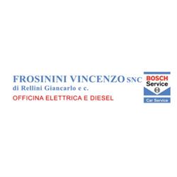 Frosinini Vincenzo, Ciconia orari di apertura