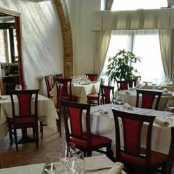Locanda San Giorgio, Termoli orari di apertura