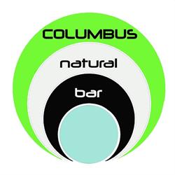 Columbus Bar/Cocktail/drink, Crotone orari di apertura