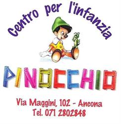 Centro Per L'infanzia Pinocchio SOC. COOP. Sociale, Ancona orari di apertura