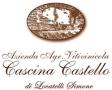 Cascina Castello Di Locatelli Simone, Chiuduno orari di apertura