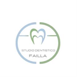 Studio Dentistico Failla - Catania, orari di apertura