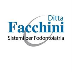 Ditta Facchini, Milano orari di apertura