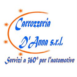 Carrozzeria D'Anna, Cefalù orari di apertura