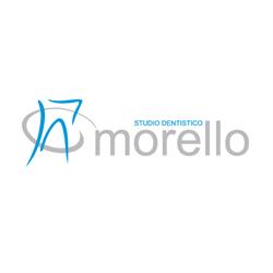 Morello Francesco, Palermo orari di apertura