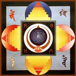 Associazione Mandala, Roma orari di apertura