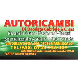 Autoricambi Di Deodato Gabriele e C, Narni orari di apertura