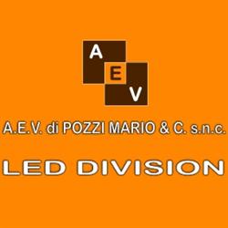 A.E.V., Gazzada Schianno orari di apertura
