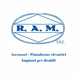 R.A.M. Ascensori Parma, orari di apertura
