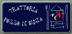 Trattoria Pozzo Di Bugia Di Giannelli Gaio, Seravezza orari di apertura