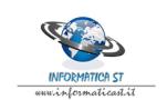 Informatica St SNC Di Sidoni Ermes & Trussardi Simone, Clusone orari di apertura