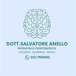 Anello Dr. Salvatore Palermo, Malaspina - Orari di apertura