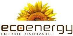 Faem Energia SRL, Milano orari di apertura