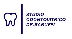 Baruffi Paolo, Cannobio orari di apertura