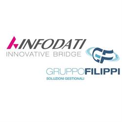 Gruppo Filippi SRL, Grisignano di Zocco orari di apertura