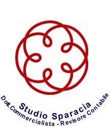 Sparacia Dr. Guido, Castelvetrano orari di apertura