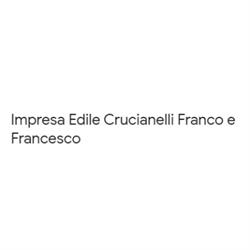 Impresa Edile Crucianelli Srl, Loreto orari di apertura