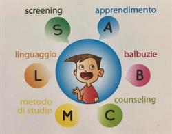 Centro Logopedico non Solo Parole, Bergamo orari di apertura