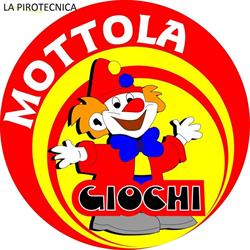La Pirotecnica, Caianello orari di apertura