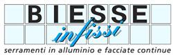 Biesse Infissi S.r.l., Langhirano orari di apertura