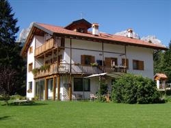 Laboratorio Psicoeducativo Di Dal Col Ljanka, La Valle Agordina orari di apertura