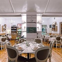 Ristorante Buena Vista, Sanremo orari di apertura