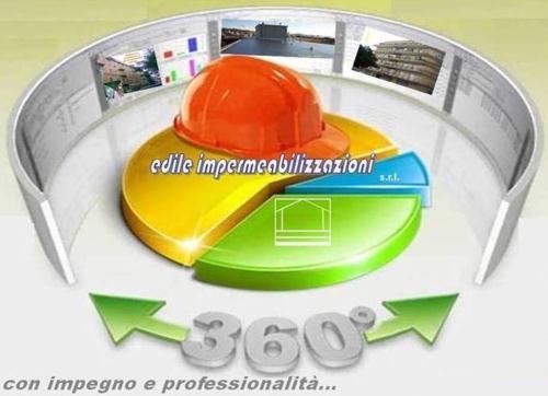 edile Impermeabilizzazioni s.r.l., Sanremo orari di apertura