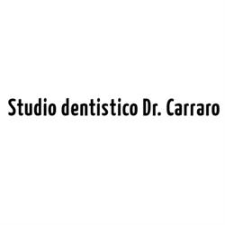Carraro Dr. Roberto, Mira orari di apertura