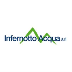 Infernotto Aqua, Bagnolo Piemonte orari di apertura