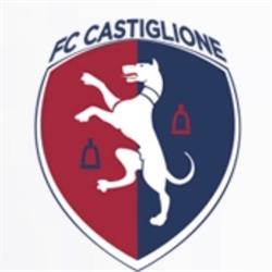 F.C. Castiglione S.R.L., Castiglione delle Stiviere orari di apertura