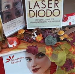 Coccole di Benessere, Milano orari di apertura