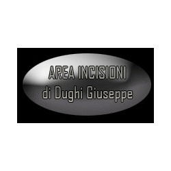 Area Incisioni di Dughi Giuseppe, Brescia orari di apertura