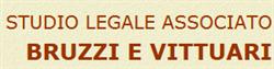 Bruzzi Silvano (Avv.), Bologna orari di apertura