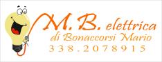 M.b.elettrica Di Mario Bonaccorsi Maletto, Corso Principale - Orari di apertura