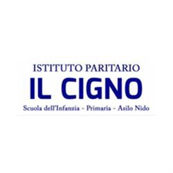 Istituto Paritario Il Cigno, Napoli orari di apertura