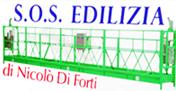 Sos Edilizia, Palermo orari di apertura