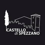Castello di Spezzano e Museo della ceramica di Fiorano, Fiorano Modenese orari di apertura