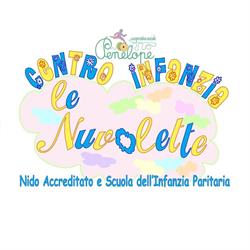 Centro Infanzia Le Nuvolette - Mappaluna Ludoteca San Biagio di Callalta, Olmi - Orari di apertura