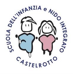Scuola dell'Infanzia e Nido Integrato Castelrotto, San Pietro in Cariano orari di apertura