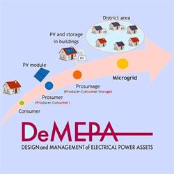 Demepa S.r.l., Segrate orari di apertura