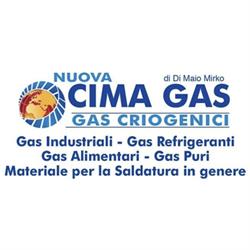 Nuova Cima Gas, Palermo orari di apertura