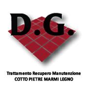Grisi Davide, Piacenza orari di apertura