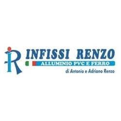 Infissi Renzo, Ruffano orari di apertura