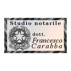 Carabba Dott. Francesco Studio Notarile, Lanciano orari di apertura