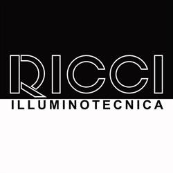 Ricci Illuminotecnica, Viterbo orari di apertura